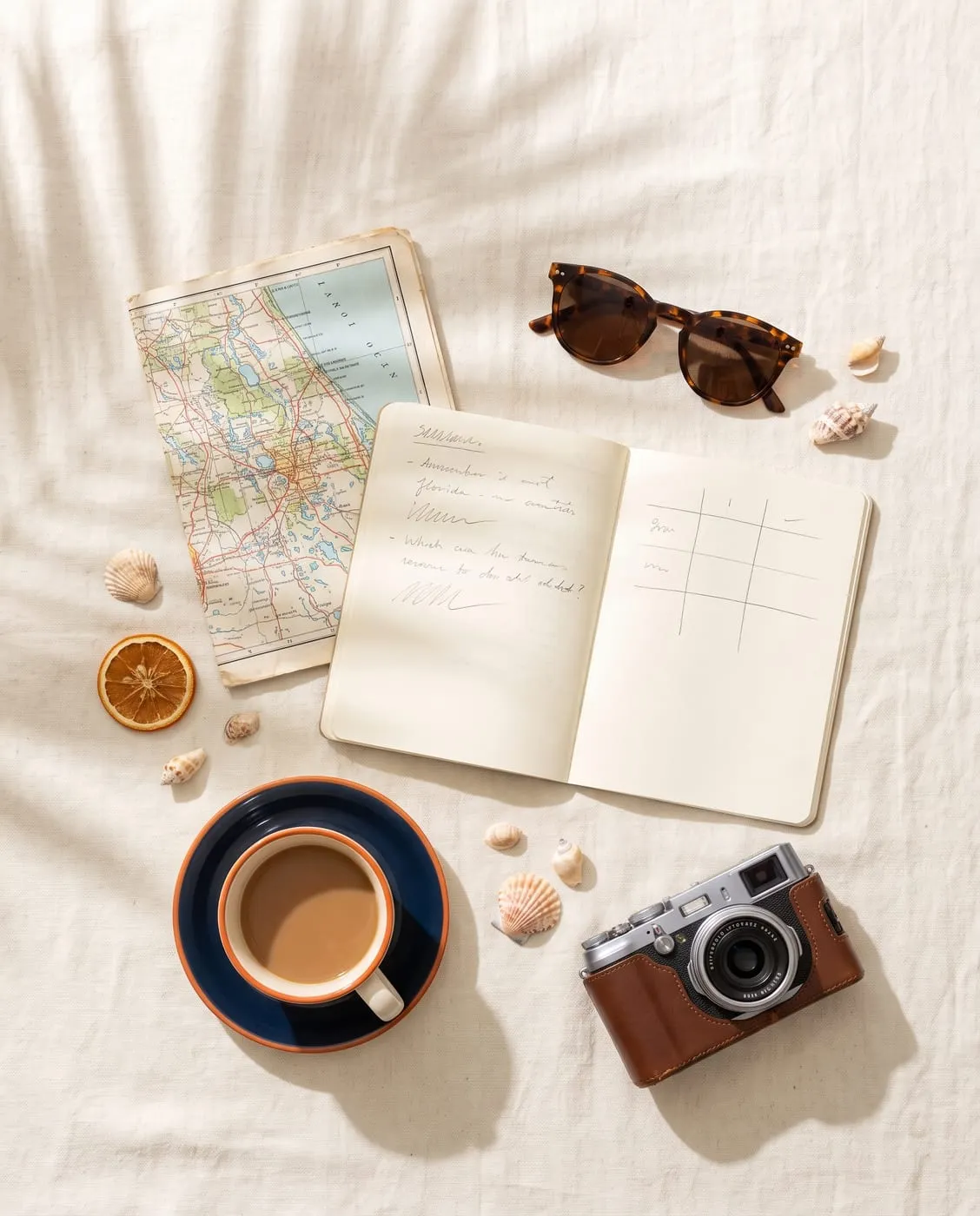 Ready-made plans for 4 to 14 days.
